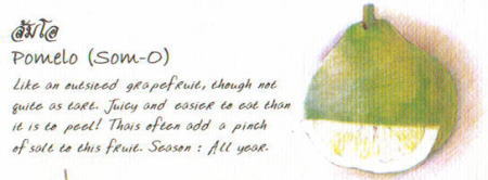 トロピカルフルーツ