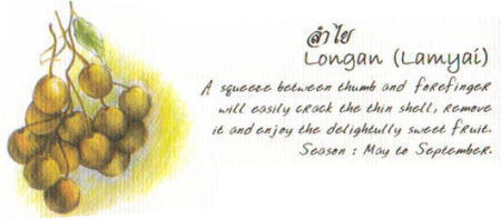 トロピカルフルーツ