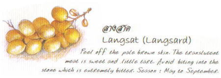 トロピカルフルーツ