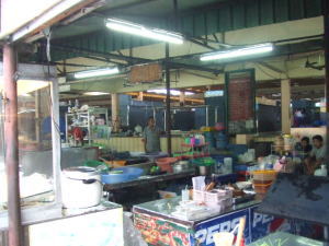 タウンのガセット市場