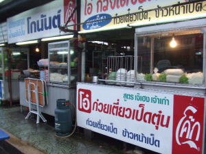 タウンのガセット市場