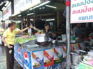 タウンのガセット市場