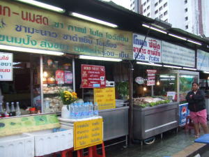 タウンのガセット市場